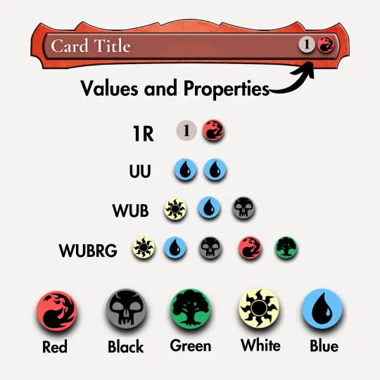 Custom Magic-Style MTG Couple Art Card